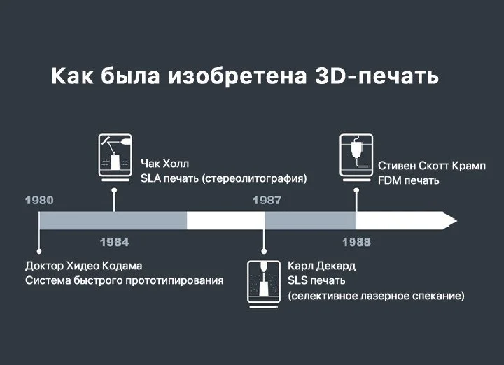 Иллюстрация из Telegram LifeaaS #81